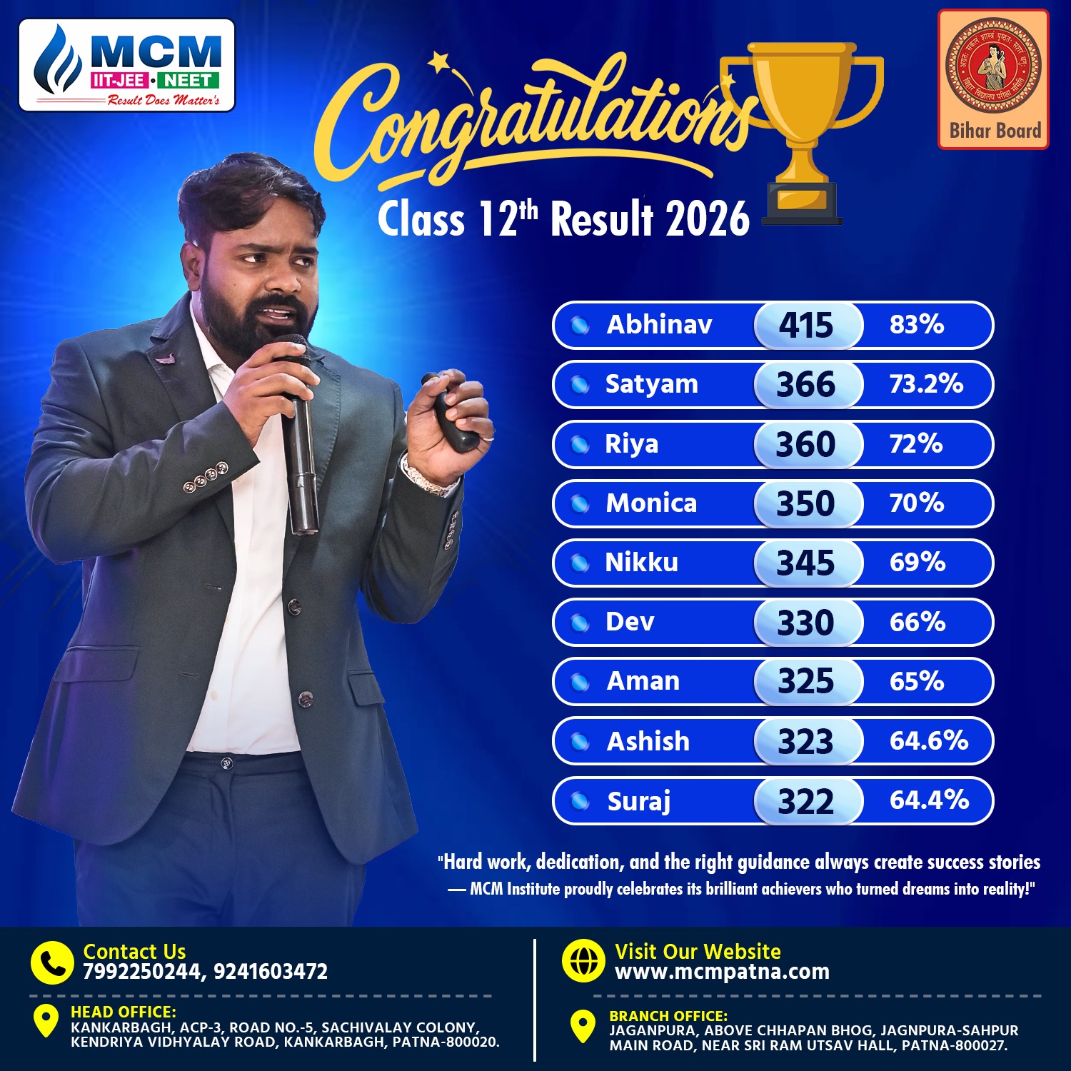 class 12th result 2026 mcmpatna (1)