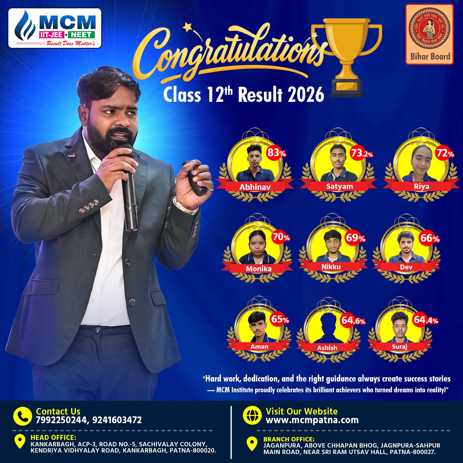 class 12th result 2026 mcmpatna12thresult