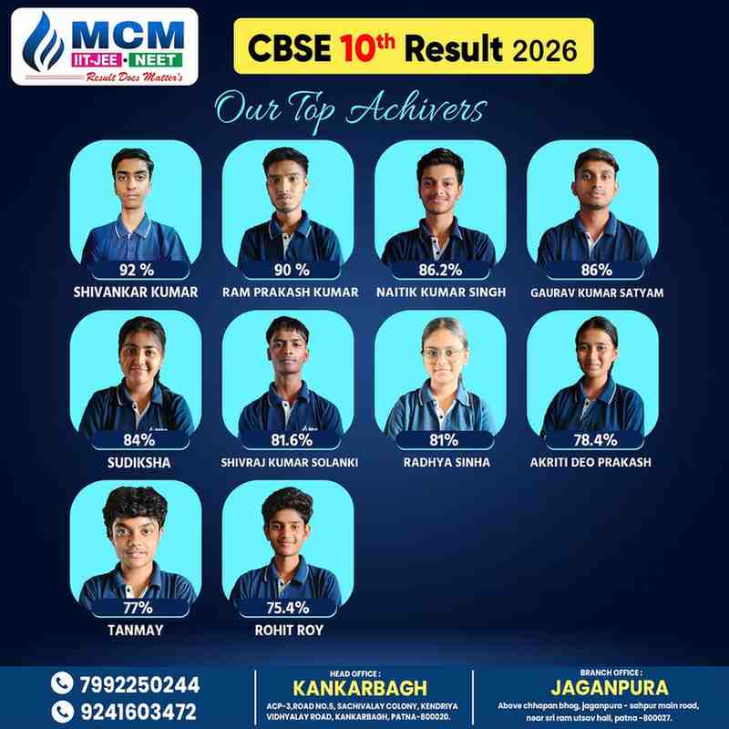 MCM-CBSE-RESULT